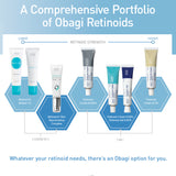 Retivance Skin Rejuvenating Complex